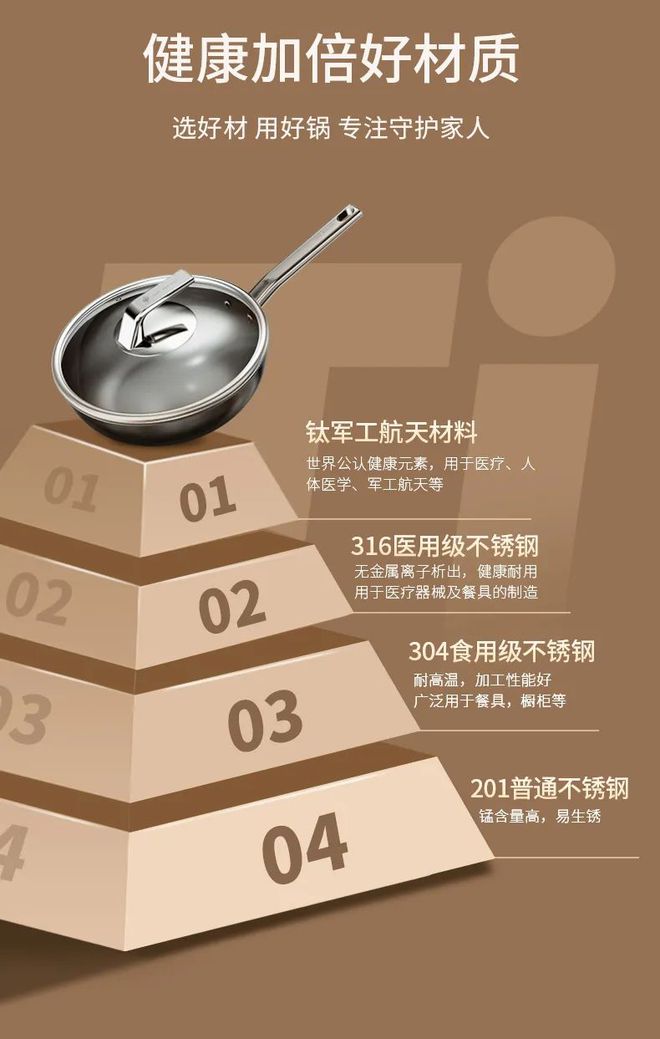 全球厨具折扣专场低至199！好看又耐用还有好多清仓福利款～(图22)