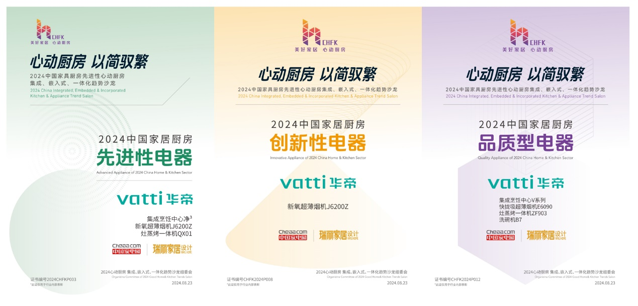 实力见证！华帝在2024中国厨电趋势沙龙一举捧得三项行业大奖(图3)