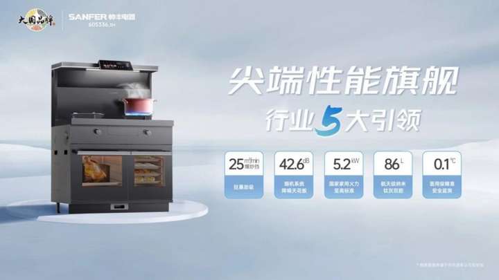 激活换新需求打通厨改堵点帅丰集成灶以旧换新活动席卷全国(图3)