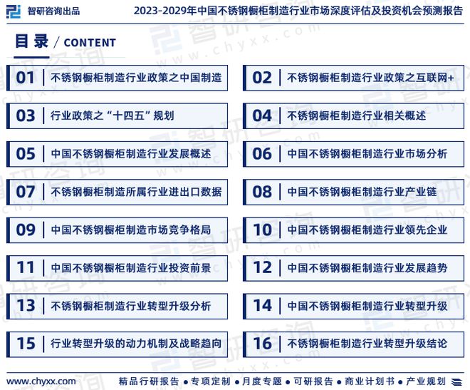 K8·凯发：中国不锈钢橱柜制造行业市场投资前景分析报告—智研咨询发布(图2)