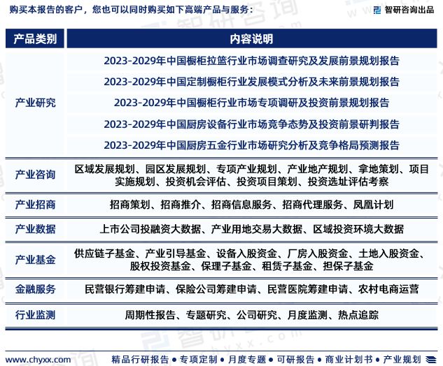 K8·凯发：中国不锈钢橱柜制造行业市场投资前景分析报告—智研咨询发布(图7)