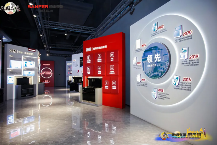 大国品牌走进帅丰集成灶探索新厨房主张洞见未来厨房图景(图7)