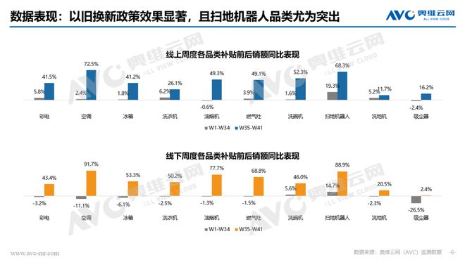 K8·凯发科技：奥维云网2024年10月参会集锦奥维语会(图2)