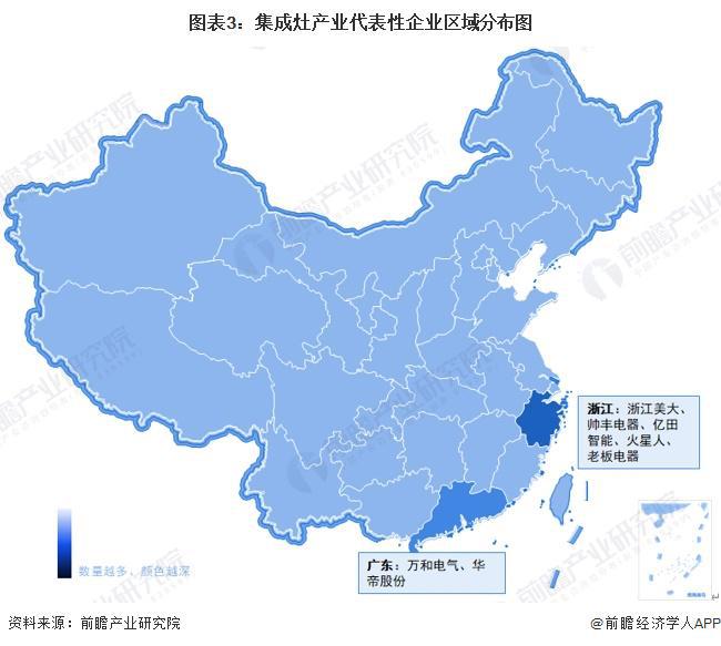 【行业深度】洞察2024：中国集成灶行业竞争格局及市场份额(附市场集中度、企业竞争力评价等)(图3)