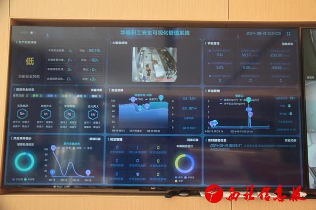 凯发国际首页：11项技术专利、3项软件知识产权陕西华泰奋力奔跑智能厨具新赛道(图9)