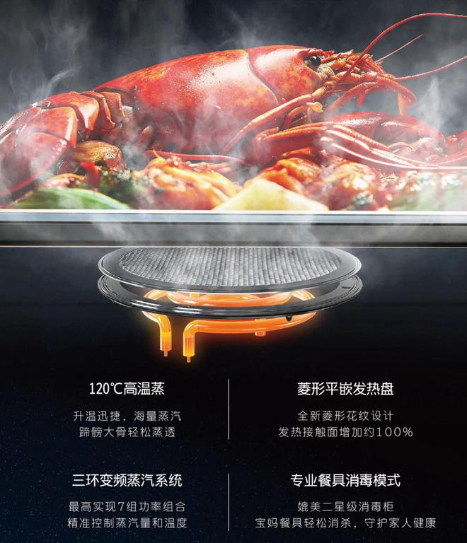 倾听用户深度使用100天口中的火星人集成灶双11火星人集成灶X5Pro不二之选(图2)
