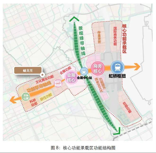 同济蟠龙里【2024网站】同济蟠龙里最新发布-上海房天下(图2)