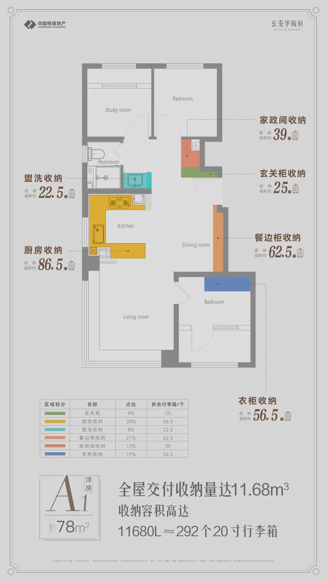 长安华曦府-售楼处欢迎您-长安华曦府(24小时咨询热线)-周边配套(图18)