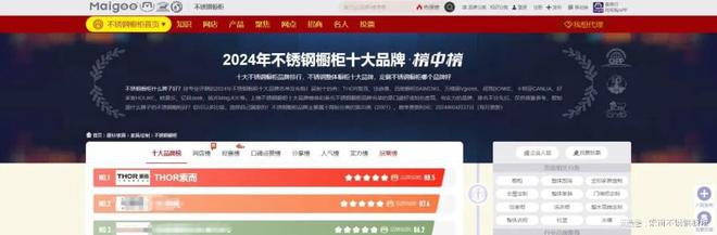 THOR索而拿下“不锈钢橱柜十大品牌”首席！(图3)
