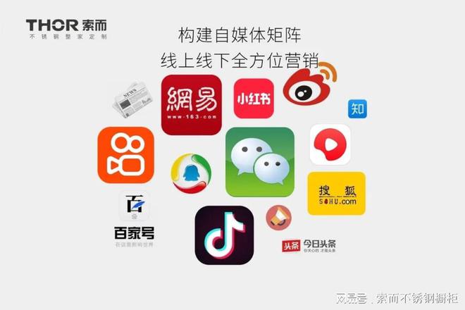 THOR索而拿下“不锈钢橱柜十大品牌”首席！(图6)