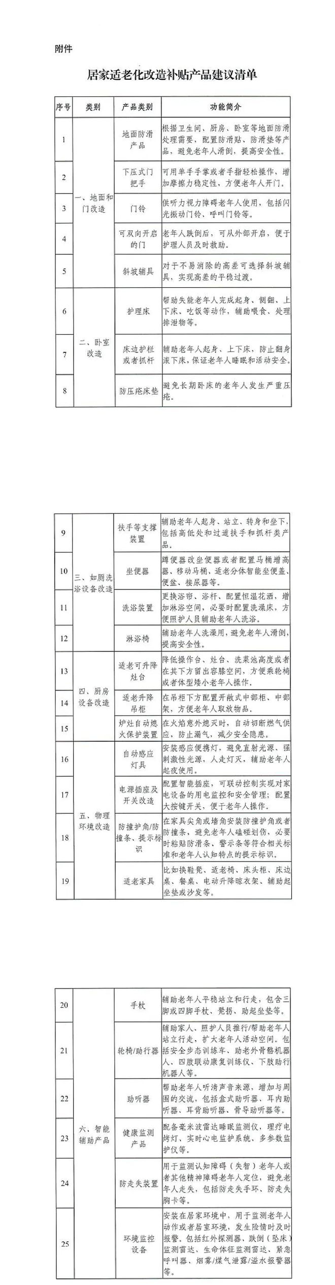 凯发国际首页：终于等到你！家装厨卫“焕新”春风