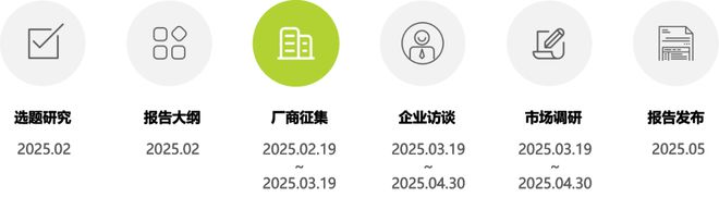 K8·凯发科技：报告征集2025年宠物经济下科技消费品趋势研究(图3)