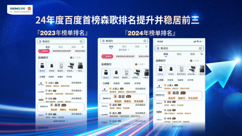 权威发布：2024年集成灶十大名牌排行榜TOP10森歌稳居榜三