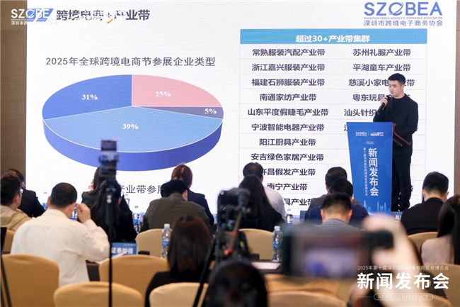 官宣！2025第八届全球跨境电商节将于6月16日在深盛大开幕！(图3)