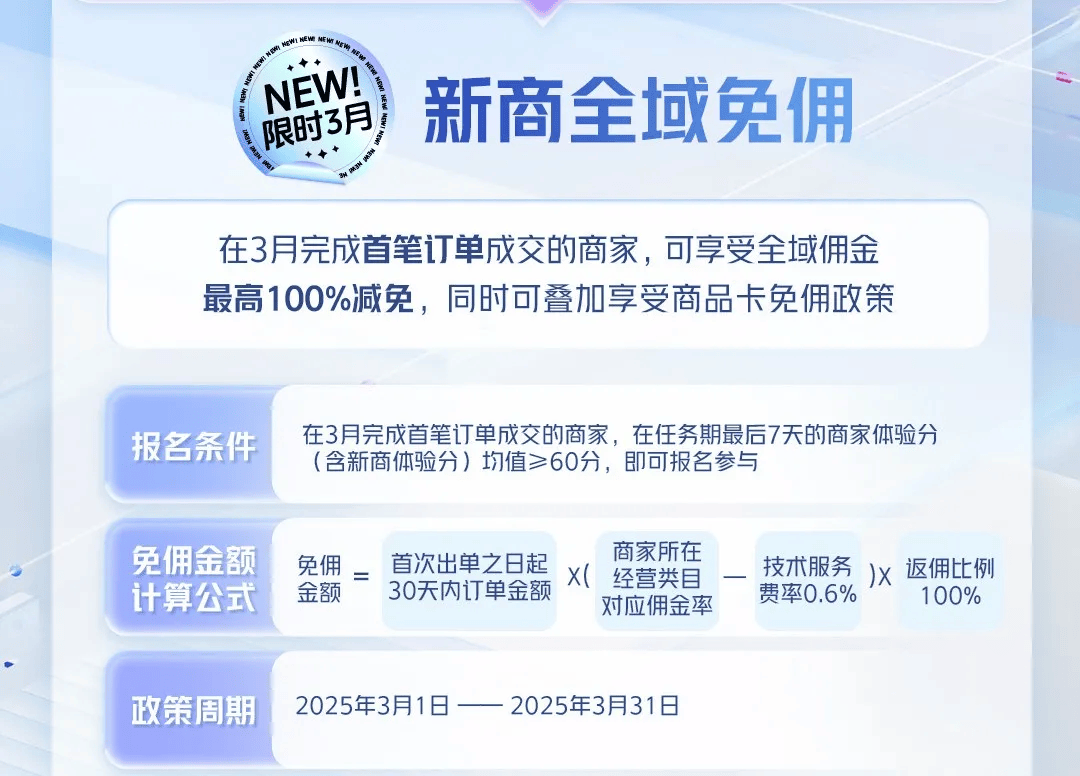 “开垮几家店后我终于在这赚到了钱”(图9)