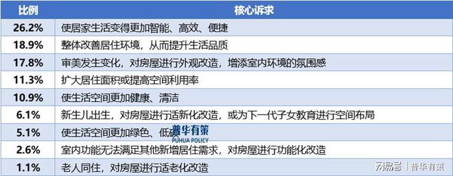 凯发国际首页：厨房用金属制品行业趋势呈现出智能化、多功能化、定制化特点(图4)