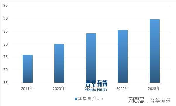 凯发国际首页：厨房用金属制品行业趋势呈现出智能化、多功能化、定制化特点(图2)