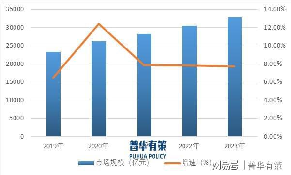 凯发国际首页：厨房用金属制品行业趋势呈现出智能化、多功能化、定制化特点(图3)