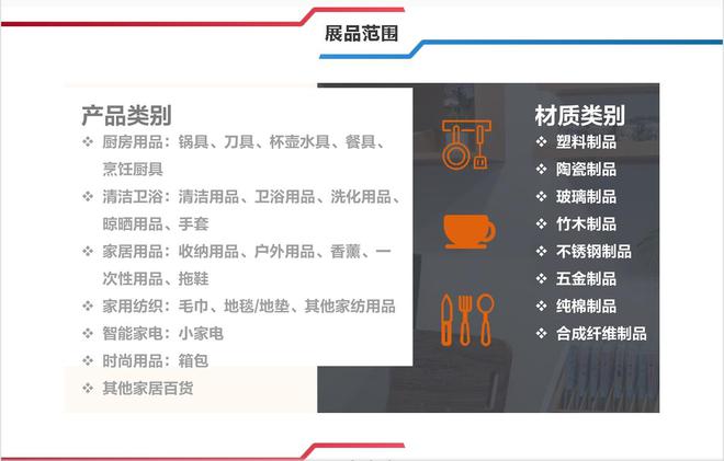 2024年上海百货会-厨房用品：锅具、刀具、餐烹饪厨具(图3)