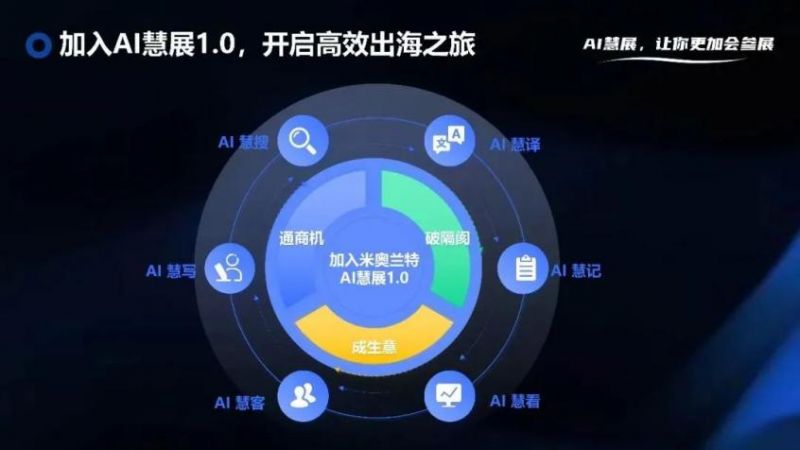 K8·凯发：9月HOMELIFE墨西哥展邀您共探南美家居礼品市场新机遇！(图5)