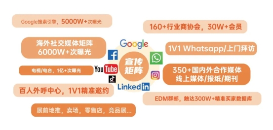 政策+需求双红利11月HOMELIFE波兰国际家居礼品展助您收割欧洲订单！(图12)
