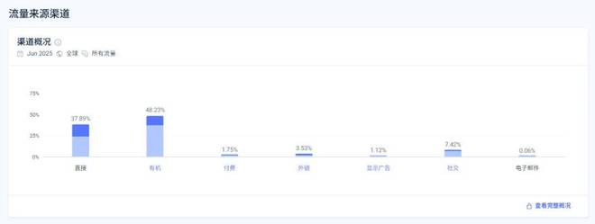 年入13亿美金！一把户外刀如何卖遍全球？(图6)