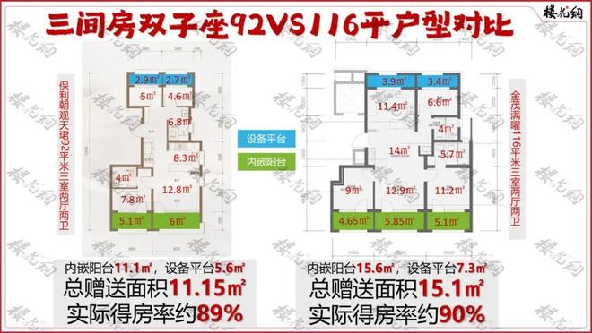 保利和金茂相互掩护(图2)