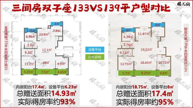 保利和金茂相互掩护(图3)