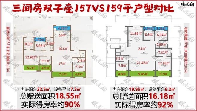 保利和金茂相互掩护(图4)