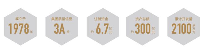 ！中环桃源里售楼处普陀中环桃源里发布：投资潜力满分(图1)