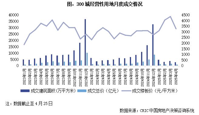 ！中环桃源里售楼处普陀中环桃源里发布：投资潜力满分(图21)