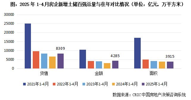 ！中环桃源里售楼处普陀中环桃源里发布：投资潜力满分(图23)