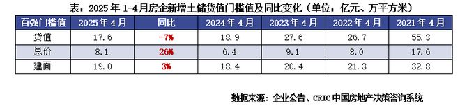 ！中环桃源里售楼处普陀中环桃源里发布：投资潜力满分(图22)