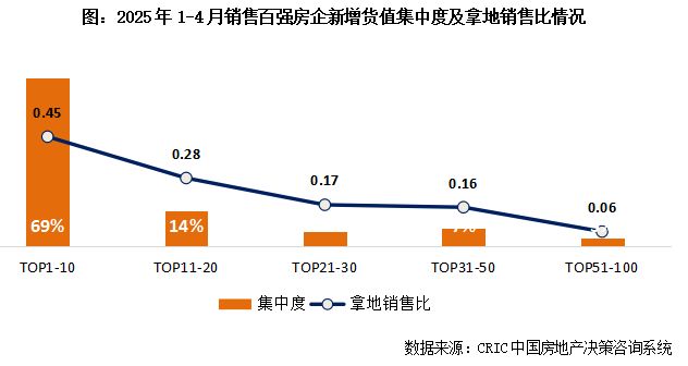 ！中环桃源里售楼处普陀中环桃源里发布：投资潜力满分(图24)