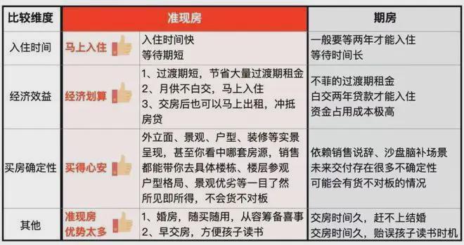 K8·凯发科技：【最新聚焦】尚湾林语售楼处发布：尚湾林语以品质铸就传奇！(图7)