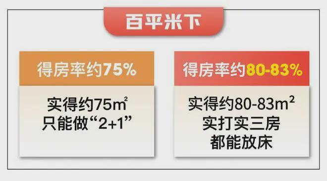 K8·凯发科技：【最新聚焦】尚湾林语售楼处发布：尚湾林语以品质铸就传奇！(图13)