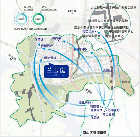 凯发科技：最新房价：星辉兰玉庭价格折扣内部优惠价售楼处发布！(图5)