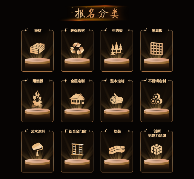 凯发科技：荣耀时刻固家不锈钢橱柜荣获“中品榜”2024不锈钢定制十大品牌(图2)