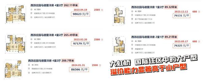 八月百度热搜@华润虹桥润璟售楼处电话：顶奢生活之选(图16)