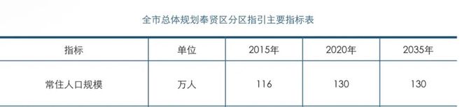 凯发国际首页：上江南·璟荟名庭(售楼处)首页网站-2025上江南·璟荟名庭销售中心(图5)