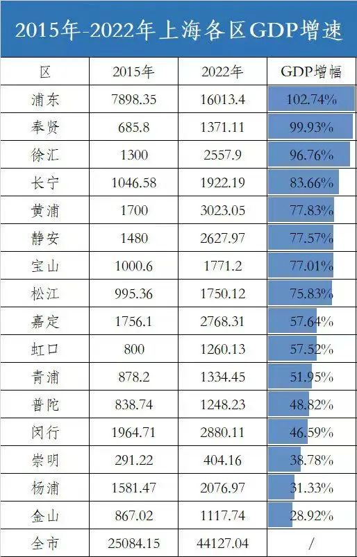 凯发国际首页：上江南·璟荟名庭(售楼处)首页网站-2025上江南·璟荟名庭销售中心(图3)