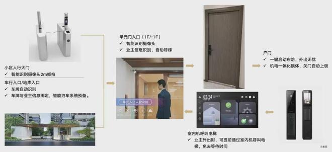 中建山水雅境(售楼处)首页网站-中建山水雅境销售中心(营销中心)(图23)