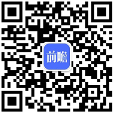 2025年中国厨房小家电行业现状分析国补政策下厨房小家电零售额增长【组图】(图6)