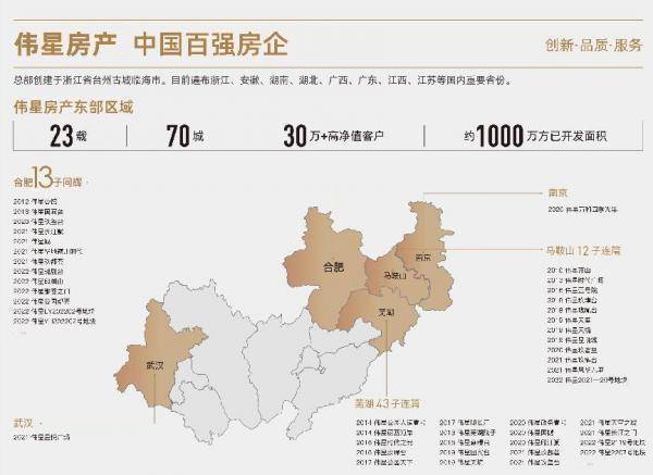 凯发科技：年度聚焦@TOD合肥伟星印湖山项目售楼处发布：引领购房热潮!(图3)