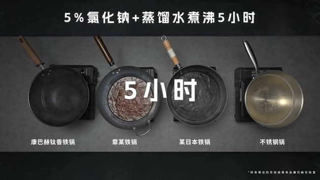 博士战略咨询赋能康巴赫建立厨具新标杆(图2)