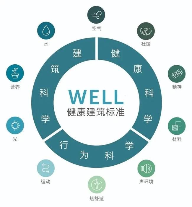 凯发科技：聚焦♐中信泰富·玖著云庭售楼处发布：以品质铸就传奇！(图11)