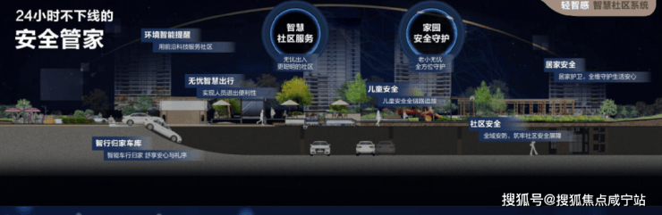 凯发国际首页：联发时光新澍(售楼处)网站-销售中心-环境-户型-价格-地址-楼盘详情-配套-电话-交房时间-配套-电话-交房时间(图6)