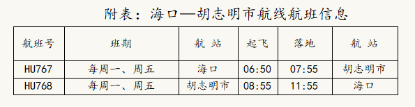 航空旅游网(图3)