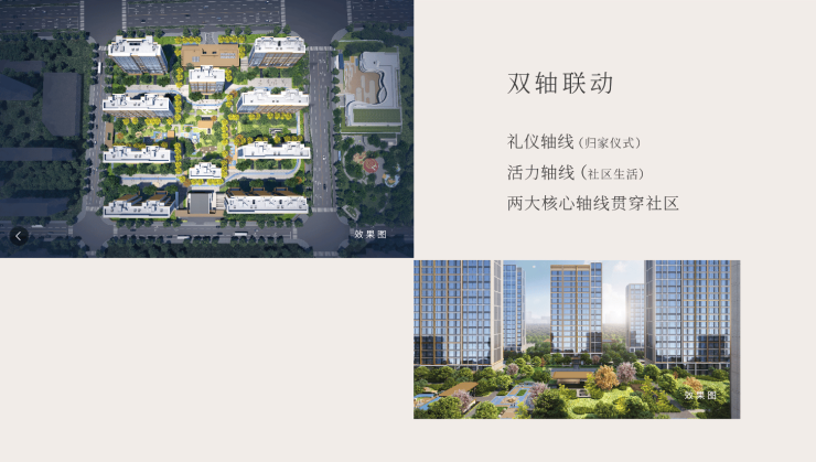 合肥城投雲熙荟项目电话号码-价格(图3)