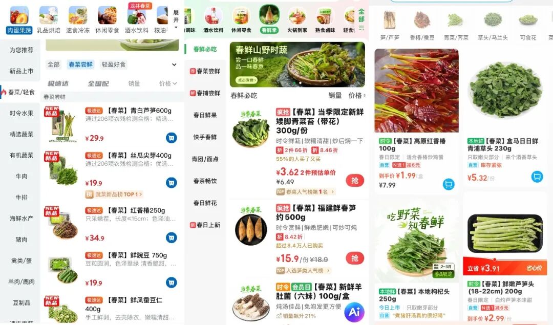 凯发科技：这些爆火的「春日经济」可不只是新“花”样丨南财号热话(图2)